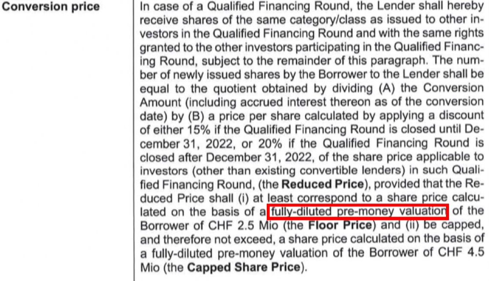 Fully-Diluted Pre-Money Valuation Example